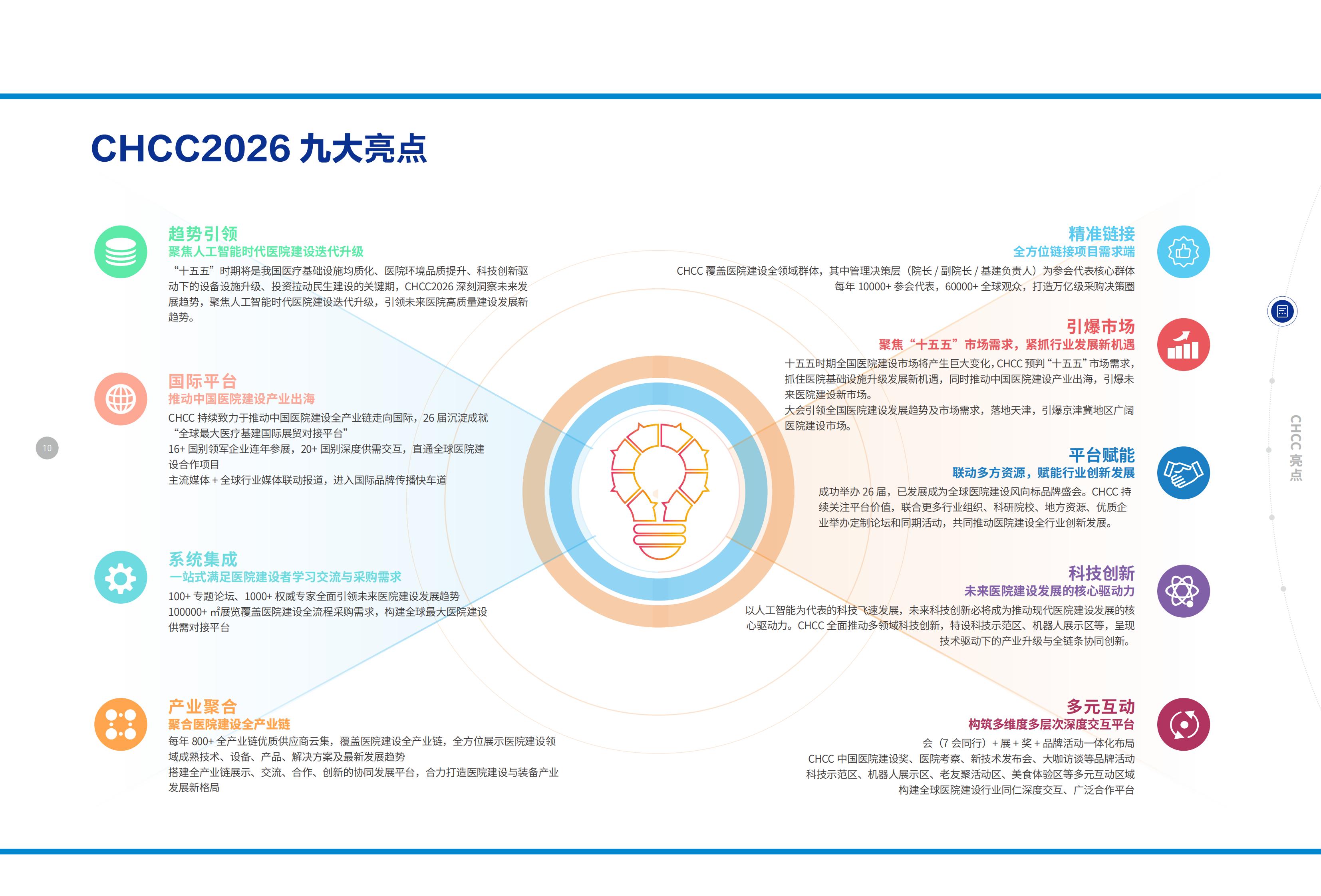 2026第27届全国医院建设大会概况：CHCC 融学术交流与专业展览于一体