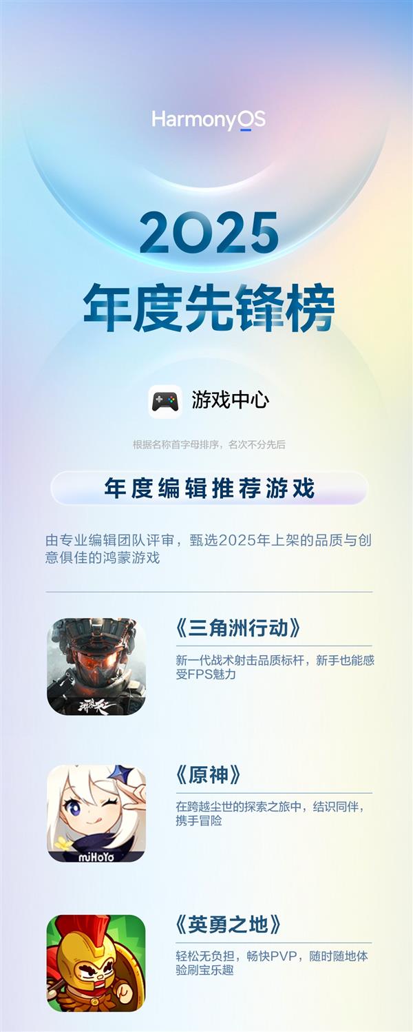 鸿蒙游戏“闭眼冲”清单来啦！华为游戏中心发布2025年度先锋榜