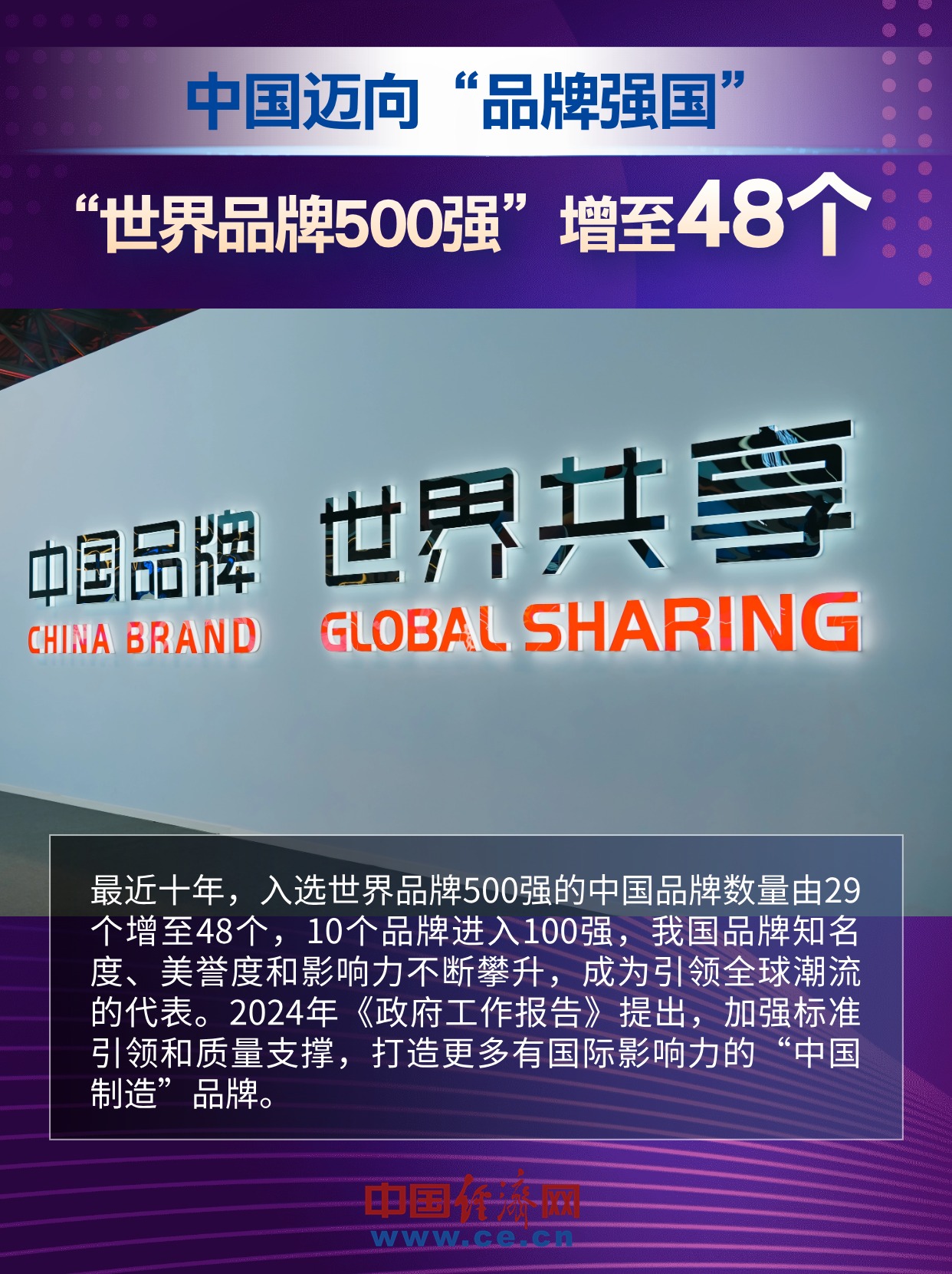 【组图】7组数据透视中国品牌新势能(图7) 【组图】7组数据透视中国品牌新势能(图7)