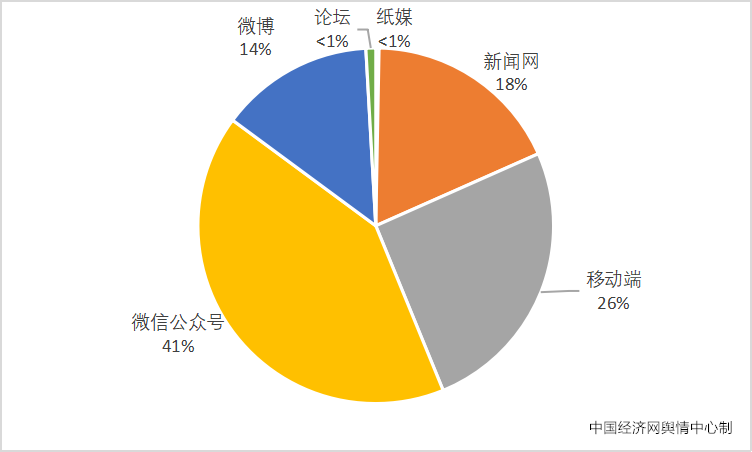2023食品安全热点七：反式脂肪酸被“拉黑” 如何走出消费误区？(图3)