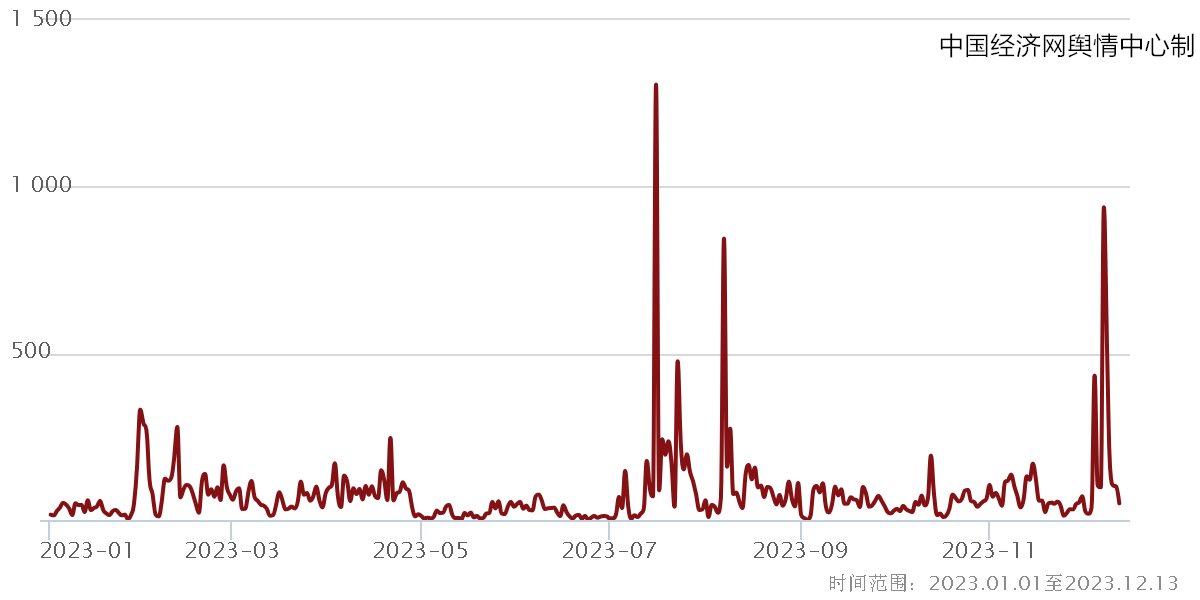 2023食品安全热点七：反式脂肪酸被“拉黑” 如何走出消费误区？(图4)