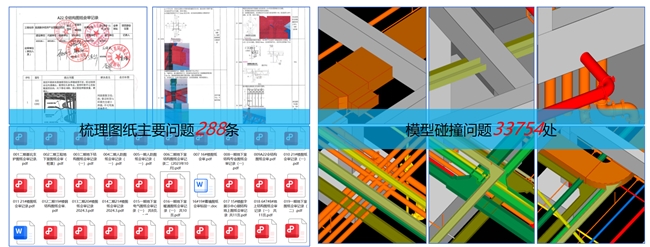 数字赋能，智造未来：中建八局芜湖数字经济产业园项目BIM技术打造智慧建造新篇(图2)