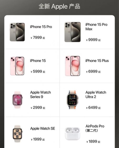 京东下单 iPhone 15 系列以旧换新至高补贴 680 元 Apple Watch 有机会享 12 期免息(图2)